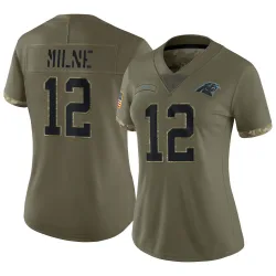 Women's Dax Milne Carolina Panthers No.12 Limited 2022 Salute To Service Jersey - Olive