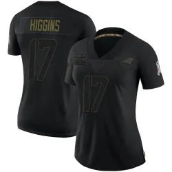Women's Rashard Higgins Carolina Panthers No.17 Limited 2020 Salute To Service Jersey - Black